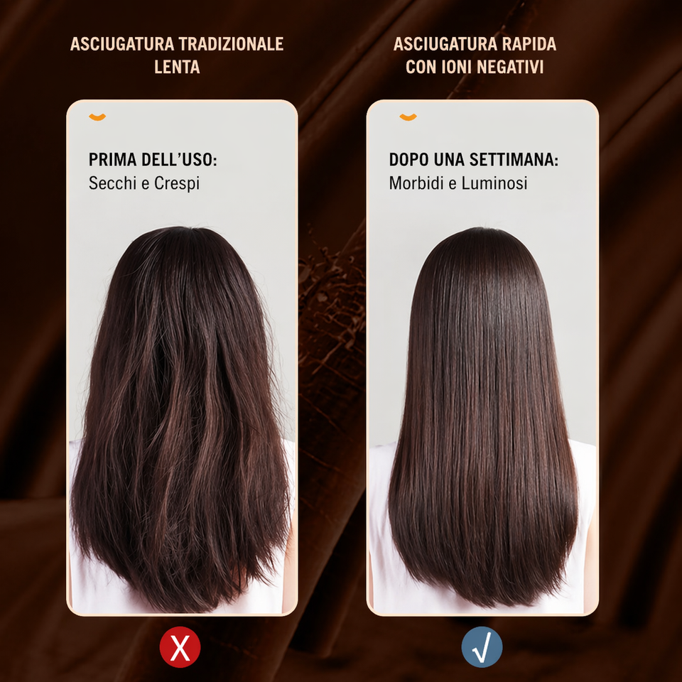 Asciugacapelli professionale da 3000 W