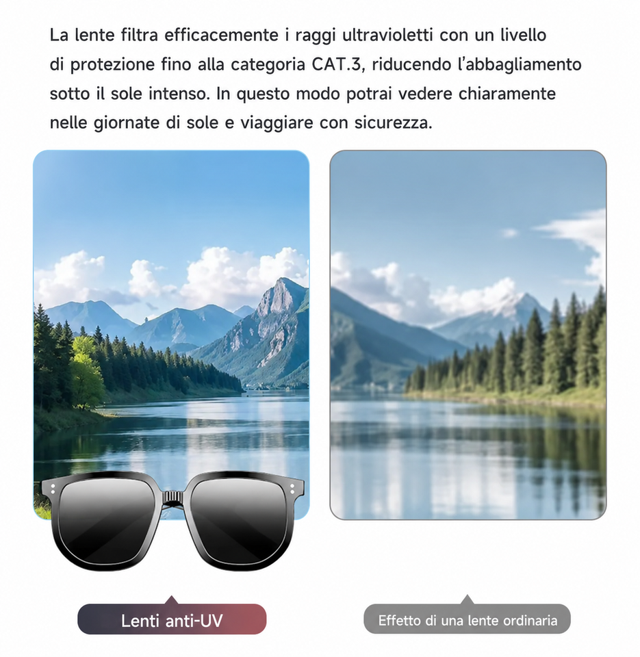 AUREX™ SMART GLASSES