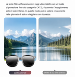 AUREX™ SMART GLASSES